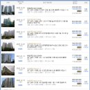 이화그린미술교습소 - 용인시 기흥구 연원로 35 | 이화그린미술교습소
