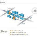 경호기업 이미지