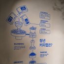 커피마녀 이미지