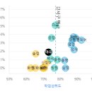마곡중학교 이미지