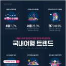 (주)삶은여행 이미지