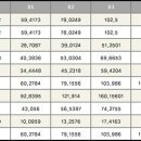 (주)리치아이템 이미지