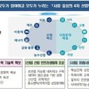 디디산업 이미지