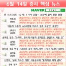 2024년 6월 14일