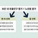 보은 목욕탕 이미지