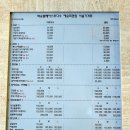 박승철헤어스투디어 이미지