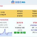 [아파트미] 영종하늘도시 중구 실거래 스카이시티자이 5.4억 한라비발디 인천영종동보노빌리티 하늘도시우미린1단지 영종국제도시한신더휴스 이미지