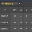 [프리메라리가] 2016년 11월 29일 UD 라스팔마스 vs 아틀레틱 클럽 빌바오 ＜축구분석＞ 이미지