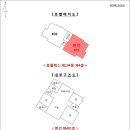 휴플렉스
