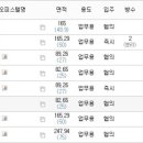 삼흥산업개발(주) 이미지