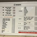 청춘얼큰이 이미지
