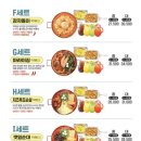 신세계다방 이미지
