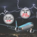 떠오르는 동남권 신공항 건설 필요성(상) 이미지