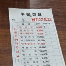 옛날홍가네칼국수 제주시 왕만두 추천집, <b>옛날</b> <b>홍가네</b> <b>칼국수</b>(실업급여 신청하고 도두해수사우나 깐달걀)