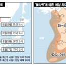 탁주유소 이미지