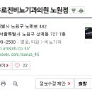 노원백비뇨기과의원 이미지