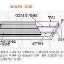 천정에너지㈜ 이미지