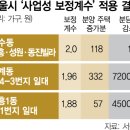 성원정비 이미지