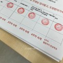 (주)유성특수산업 | 패션포트폴리오｜단국대 패션산업디자인과 전과 합격｜비전공자의 실기준비 과정