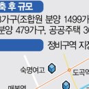 주식회사 부동산중개법인서울 이미지