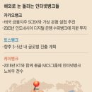 인터넷뱅크 이미지