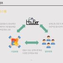 씨엠조명전기