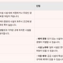 월롱체육공원 테니스장