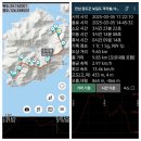 20250305 완도 보길도 땅끝 갈두항 신양진항 차량도선 40분소요 공룡알해변_격자봉_수리봉_큰길재_광대봉_보길중학교_세연정 종점 이미지