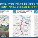 그린타운상가 이미지