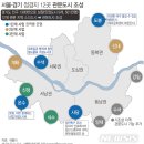 이수개발 네이버블로그