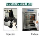 순수바이오연구소 이미지