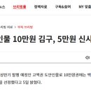 고액권 인물 10만원 김구, 5만원 신사임당 선정 이미지