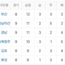 공설운동장 이미지