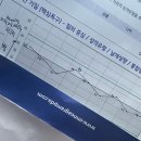에니어그램심리연구소 이미지