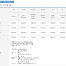 호텔티롤 이미지