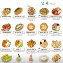 영재 | 인천 구월동 분위기 좋은 술집 영재 내돈내산 후기
