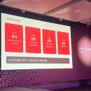 에버성형외과 | 취준생이 다녀온 2026 AWS Summit Seoul 행사 후기