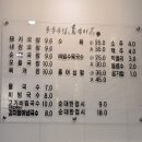 3.3 국밥전문점 이미지