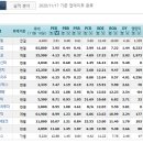 밸류라인 이미지