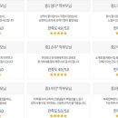 위스트학원