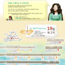 라이프트리 이미지