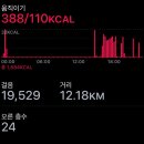 다행다복 | 2026. 01