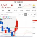 이노약품 이미지