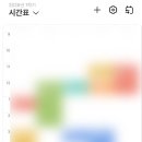 행복샘농장 | I ♥ Nha Trang