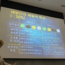 웰리스팜 이미지