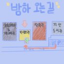 CU 대전용전대로점 | 대전동구속눈썹펌 용운동속눈썹 애니메연장 밤하 추천