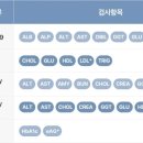 메디스트림 한의원 이미지