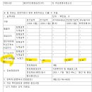 삼호건재