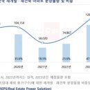 이수보습학원 네이버블로그