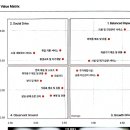 에이치지유통 네이버블로그